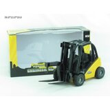 Viljuškar ( 249951 ) | ePonuda.com