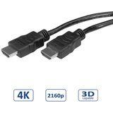 Roline HDMI kabel standard M/M 2 metra Cijene