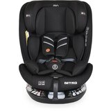 Moni Nitro auto sedište za bebe 40-150 cm | Eponuda.com