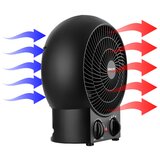 Sencor Ventilatorska grejalica SFH 7021BK | ePonuda.com