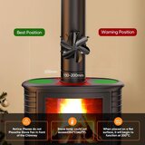 HECUSAM termoelektrični ventilator za kamin s 6 lopaticami | Shoptok.si
