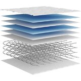  Madrac s oprugama bonnell srednji 180 x 200 cm | shoptok.hr