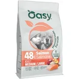 Adult Medium/Large losos - 2 x 10 kg
