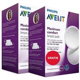 Avent TUFERI ZA GRUDI JEDNOKRATNI DNEVNI 5782 - 24KOM + GRATIS 24 5782 | ePonuda.com
