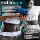NATIVODEX L ledveni podporni pas za hrbet nastavljiva opora za križ in ledveni del | Shoptok.si