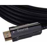 Unitek HDMI CABLE 2.0 4K 60HZ AOC-20M | shoptok.hr