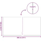  Umjetna trava Zelena 1 x 8 m / 50 mm PP i PE | shoptok.hr