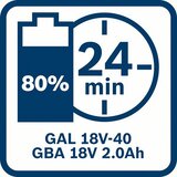 Bosch GBA 18 V 2,0 Ah M-B | Eponuda.ba