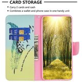 INORCO Denarnica, zaščitna preklopna torbica za telefon za Nokia G42, ovitek s stojalom, PU usnje z vzorcem, (22033409) | Shoptok.si