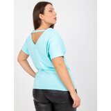 RELEVANCE T-shirt-RV-TS-7919.01X-mint | Shoptok.si