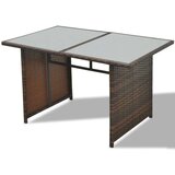  Vrtna sedežna garnitura z blazinami 10-delna poli ratan rjava, (20598119) | Shoptok.si