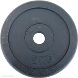 FITMOTIV Uteg 20 kg Cijene