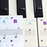 Smania nalepnice za klavijaturu pianocoach