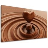  Slike na platnu kuhinja (moderne slike na platnu) | ePonuda.com