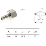 Correcto Brza spojnica M-1/F4 (Holender Combo) | Eponuda.com