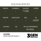 AK Interactive WWI French Green 1 17ml - 3rd Gen Akrilna Boja AK11305 Slike