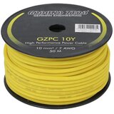 Kabel 10mm za napajanje auto pojačala | Eponuda.com