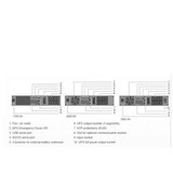 Socomec UPS NeTYS PR-RT 1700VA/1350W 230V 50/60Hz AVR, Sine wave, LCD, RJ45, 1xUSB | ePonuda.com