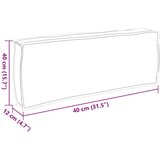  Jastučić za vanjsku upotrebu Antracit Poliester 120 x 12 x 40 cm | shoptok.hr