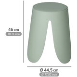 Wenko Žajbljevo zelen plastičen stolček z možnostjo nalaganja Comiso – | Shoptok.si