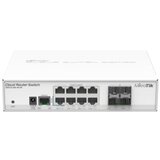 MikroTik crs112-8g-4s-in ( mt159 ) | Eponuda.com
