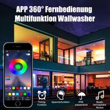 CREATESTAR RGB LED projektor z daljinskim upravljanjem 48W | Shoptok.si