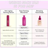 Coco & Eve Sunny Honey Bronzing Face Drops samoporjavitvene kapljice za obraz Dark Tan (new) 30 ml | Shoptok.si