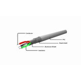 Gembird USB kabl 1,8 m USB A Micro-USB B, Crno Slike