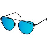Layoners Sky Delight Cijene