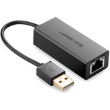 Ugreen Mrežna kartica USB-A 2.0 RJ45 10/100Mbps - box | Shoptok.si