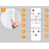 Berdsen BD-984 infracrveni panel grijalica 600 W Wi‑Fi bijela | shoptok.hr