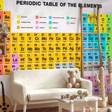  Foto tapeta - Periodic Table of the Elements 400x280 Premium | shoptok.hr