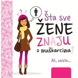 Vulkan Izdavaštvo Nenad Atanasković
 - Šta sve žene znaju o muškarcima Cene