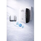  WiFi signala i dometa | shoptok.hr