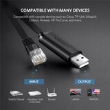 Ugreen CM204 USB na RJ45 Console Kabl 1.5m – (50773) | Eponuda.com