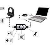Gembird Slušalice sa mikrofonom GEMBIRD gaming, 5.1 surround USB headset, GHS-U-5.1-01 | Eponuda.ba