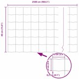 Euro ograda 0,4 x 25 m Željezo prekriveno PVC-om | shoptok.hr