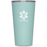 lonček Enjoyer termo 470 ml fresh mint
