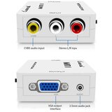  A-AV-VGA-Mini ** input AV to VGA (906) (560) | ePonuda.com