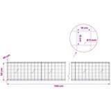  Gabion s žicom debljine 5 mm i mrežom 10x10 cm 700x20x50 cm Slike