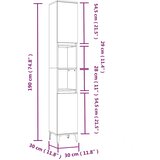  3-dijelni set kupaonskog namještaja boja hrasta drveni | shoptok.hr