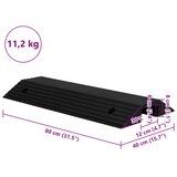  Prilazne rampe u obliku mosta 2 kom 80 x 40 x 8 cm gumene | shoptok.hr