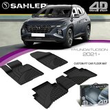 Sahler Gumene patosnice za Hyundai Tucson 2020+ | Eponuda.com