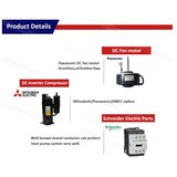 Canova Therm 12.6 kW Monobloc Full DC Inverter toplotna pumpa | Eponuda.com