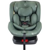Jungle Baby Adventure Auto sedište Cene