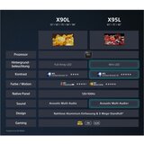 Sony XR-55X90L televizor | Shoptok.si