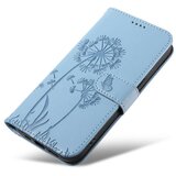 SUNSKY Eleganten ovitek etui za Samsung A36 / A37 / A56, Regrat, Nebeško moder | Shoptok.si
