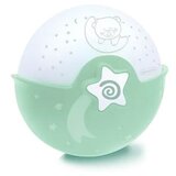Infantino noćna lampa i projektor | ePonuda.com