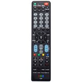 Daljinski upravljač LG/Skyworth STV-Lim