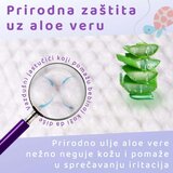 BeSuper_Premium BeSuper Premium Pelene-Gaćice XXL (15+ kg) 18 kom | Eponuda.com